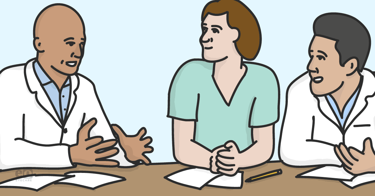 How to Write a Business Plan When Subleasing an Optometry Practice ...