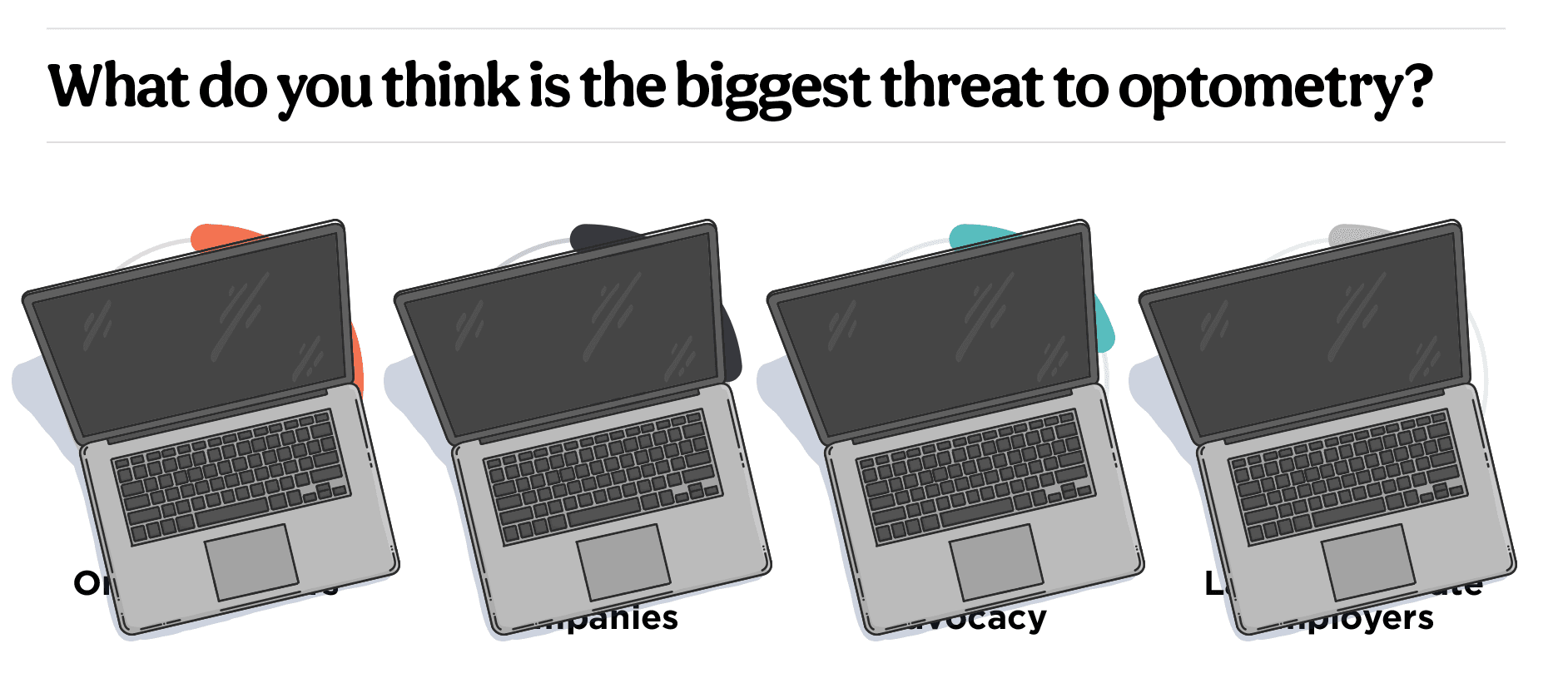 The 2021 Optometry Student Report