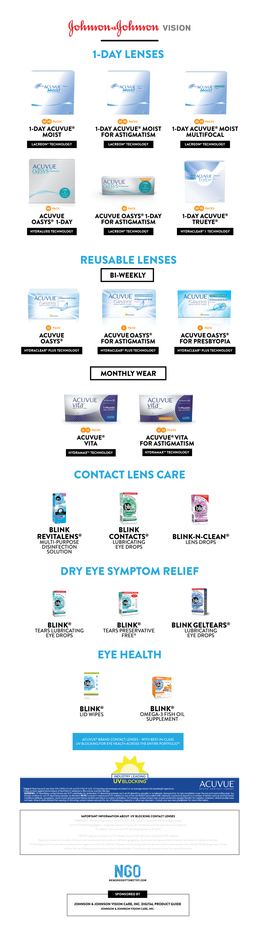 Contact Lens Options and Consumer Eye Health from Johnson & Johnson Vision